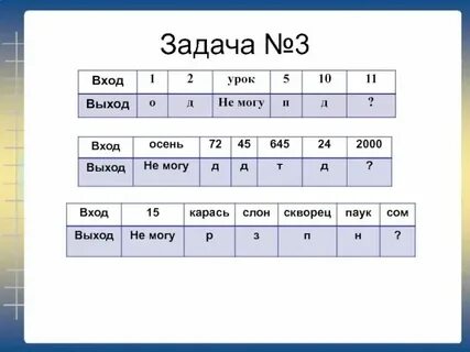 Что такое выход на 1