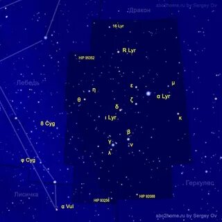 Как обозначаются звезды в созвездиях