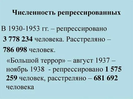 Число жертв репрессий