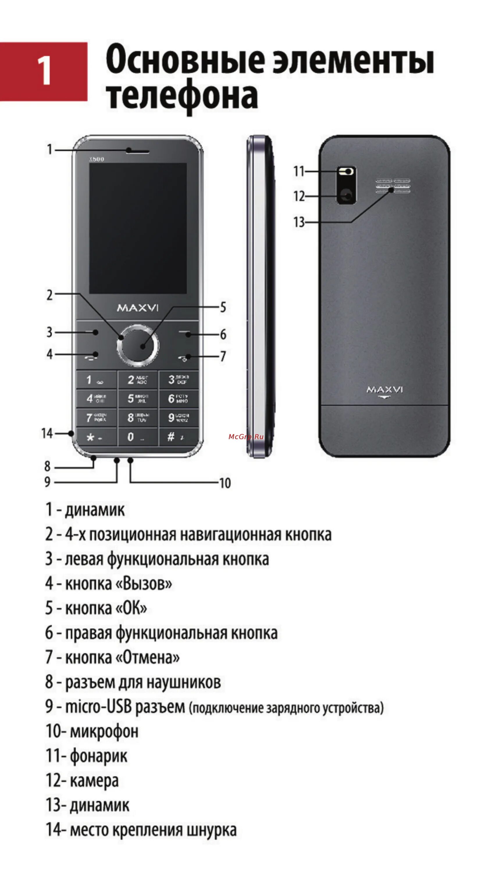 Телефон Maxvi инструкция. Сотовый телефон Maxvi c22. Maxvi x500. Звук на кнопочном телефоне. Maxvi включить звук