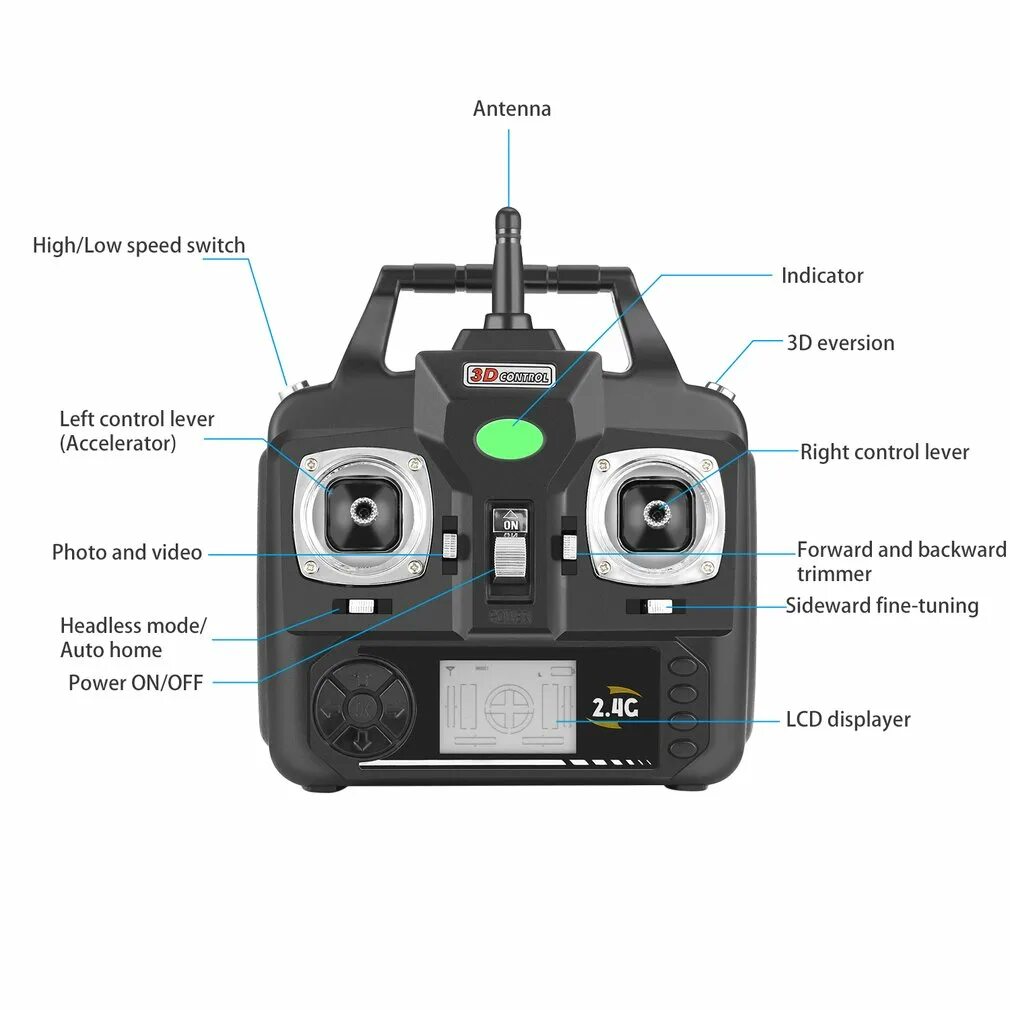 Квадрокоптер dji phantom чертеж. Кнопки управления квадрокоптером. Как управлять drone. Квадрокоптер tello+джойстик. Dji phantom 4 pro пульт управления.