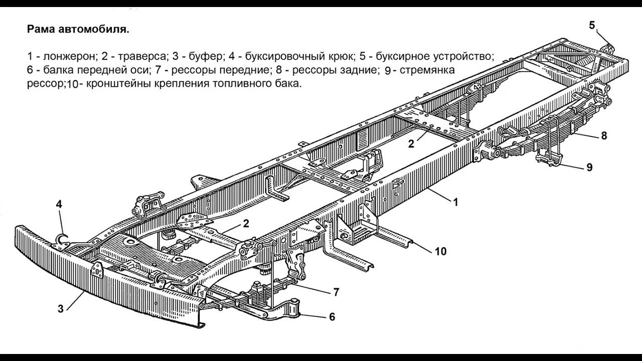 Ланжерон фото YugNash.ru