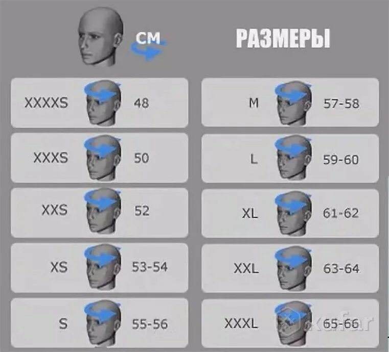 Как подобрать размер шлема. Шлем nolan размерная сетка. таблица размеров головы для шлема боксерского. размерная сетка шлемов для мотоцикла. размер шлема для мотоцикла таблица.