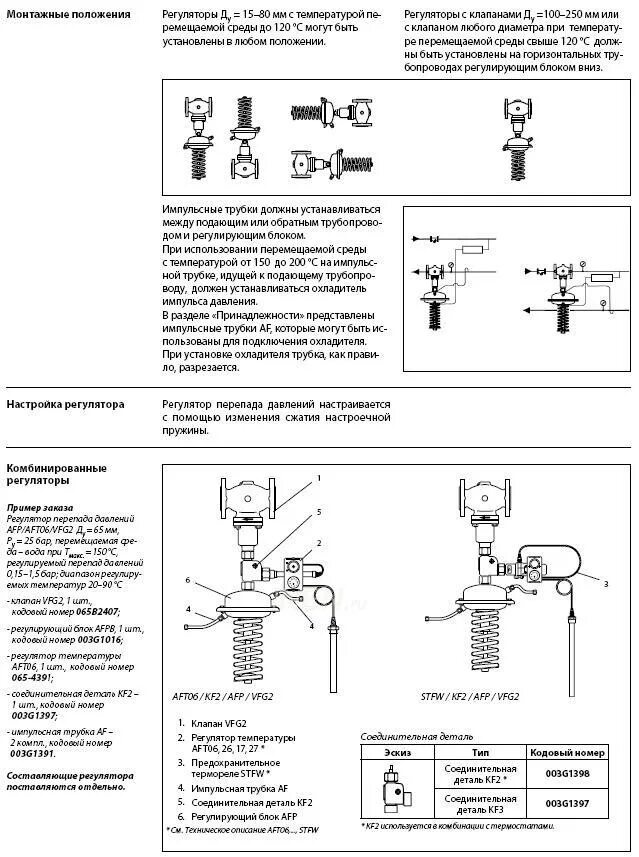 Регулятор перепада давления afp-9/vfg2. Регулятор перепада давления danfoss vfg2 схема подключения. Клапан перепада давления danfoss vfg2. Регулятор перепада давления vfg2 danfoss. Регулятор давления данфосс vfg2.