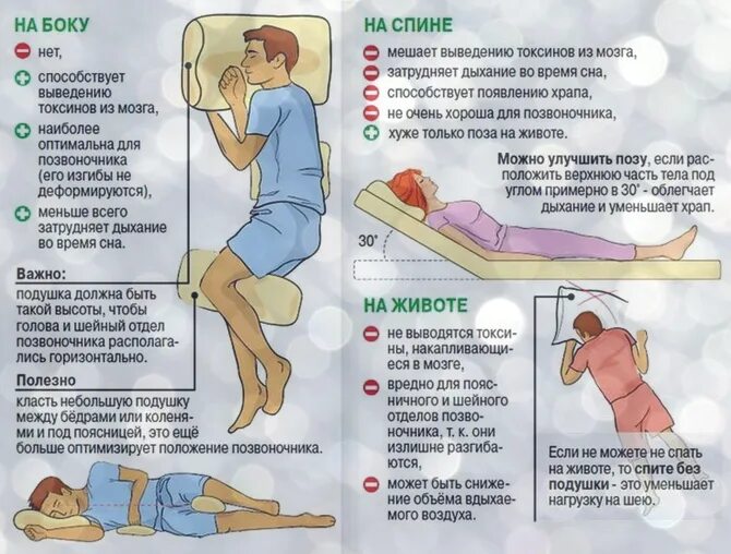 Как лечь чтобы не кашлять ночью