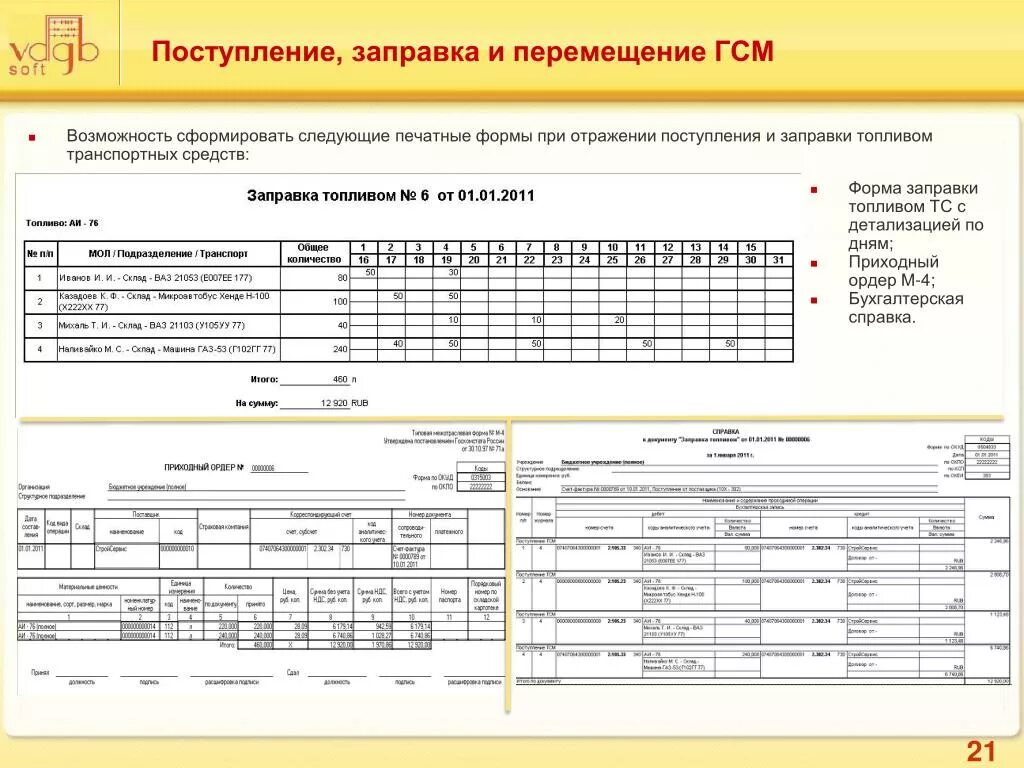 Бланк гсм. Отчет движения ГСМ на АЗС. Учет топлива в бухгалтерском учете. Форма учет движения ГСМ. Учет расхода и прихода ГСМ.