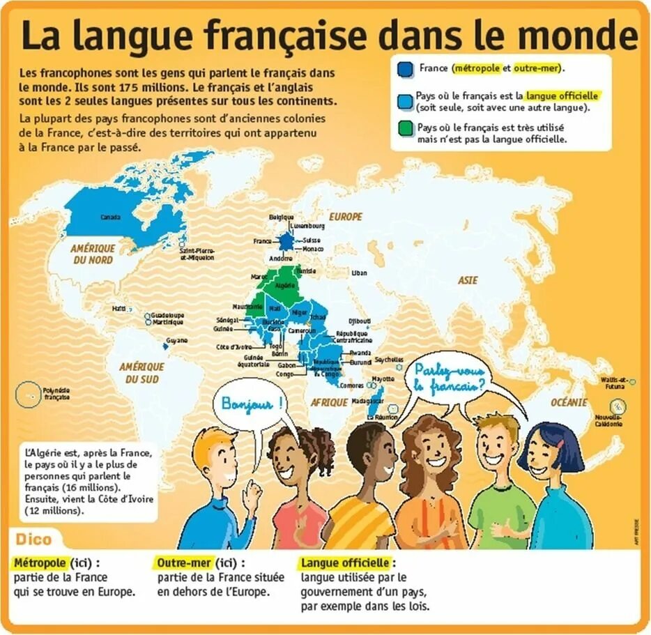 Et ce n est pas. Инфографика французский язык. Французский язык в мире Франкофония. Французский Международный язык. Страны на французском языке.