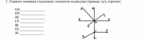 Укажите название явления которое изображено на картинке