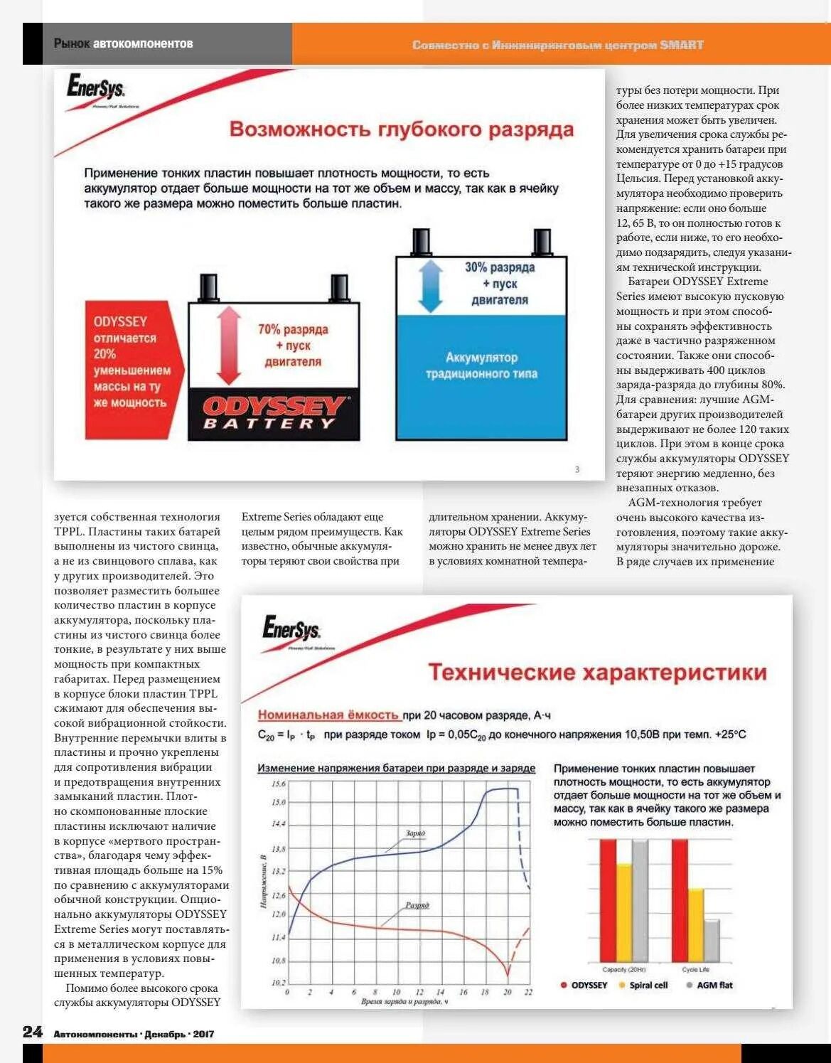 Хранение аккумуляторных батарей. Хранение АКБ автомобиля. Правила хранения АКБ. Порядок хранения аккумуляторных батарей. Agm срок службы