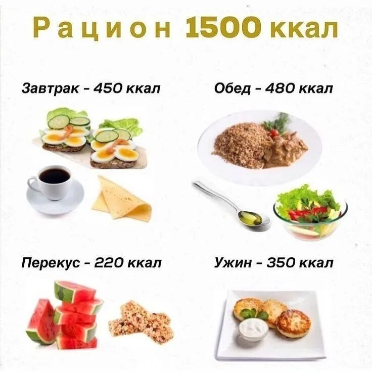 Меню на 1500 калорий. Меня на 1500 калорий. Обед на 1500 калорий. Меню на 1500 калорий в день для женщин.