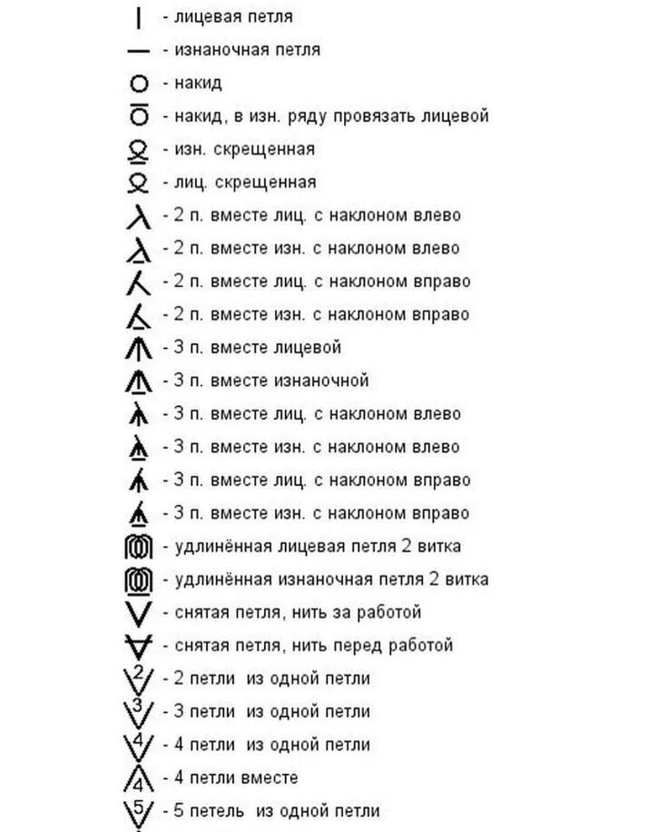Расшифровки схем спицами. Обозначения в схемах вязания спицами для начинающих. Расшифровка схем вязания спицами для начинающих. Как читать схемы для вязания спицами. Условные обозначения при вязании на спицах для начинающих.