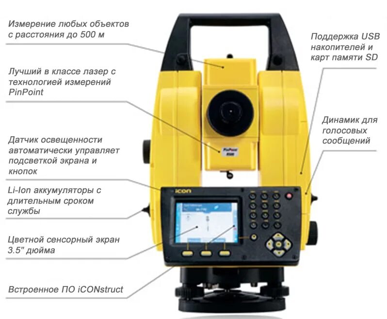 Роботизированный тахеометр leica. Тахеометр icon builder 65 total station 5&quot;. тахеометр leica builder 505. электронный теодолит leica builder109.