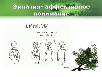 Стереотипизация рефлексия идентификация эмпатия механизмы