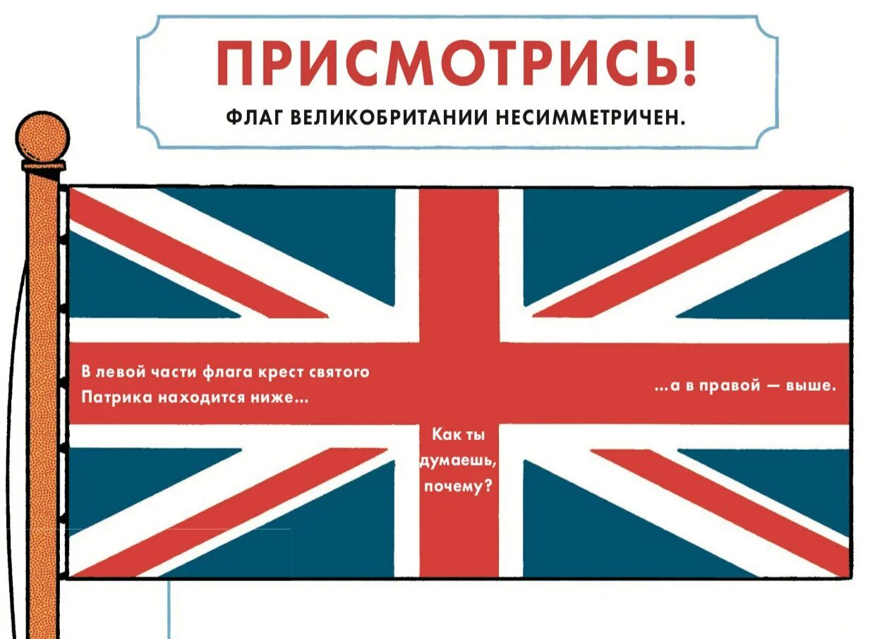 Почему флаг англии. Флаг Британии. Флаг Англии и Великобритании. Флаги Британии и Англии. Из чего состоит британский флаг.