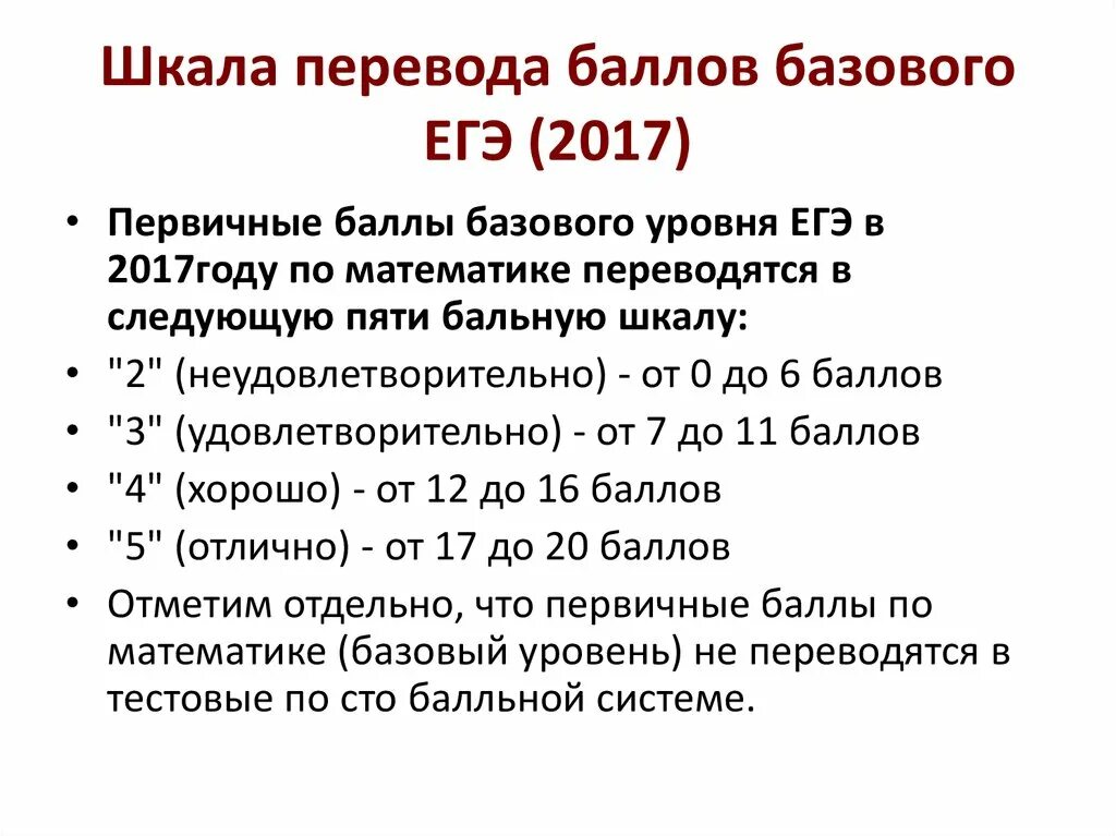 Единый государственный экзамен по математике базовый уровень. Критерии оценивания ЕГЭ по математике базовый уровень. Сколько баллов на ЕГЭ по математике база. Критерии баллов по математике ЕГЭ базовый уровень. Баллы оценивания ЕГЭ по математике база.