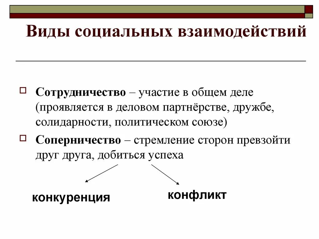 Социальные взаимодействия конспект кратко. Особенности и формы социального взаимодействия. Социальные взаимодействия формы социального взаимодействия. Социальный конфликт формы конфликтного взаимодействия. Тип взаимодействия сотрудничество.