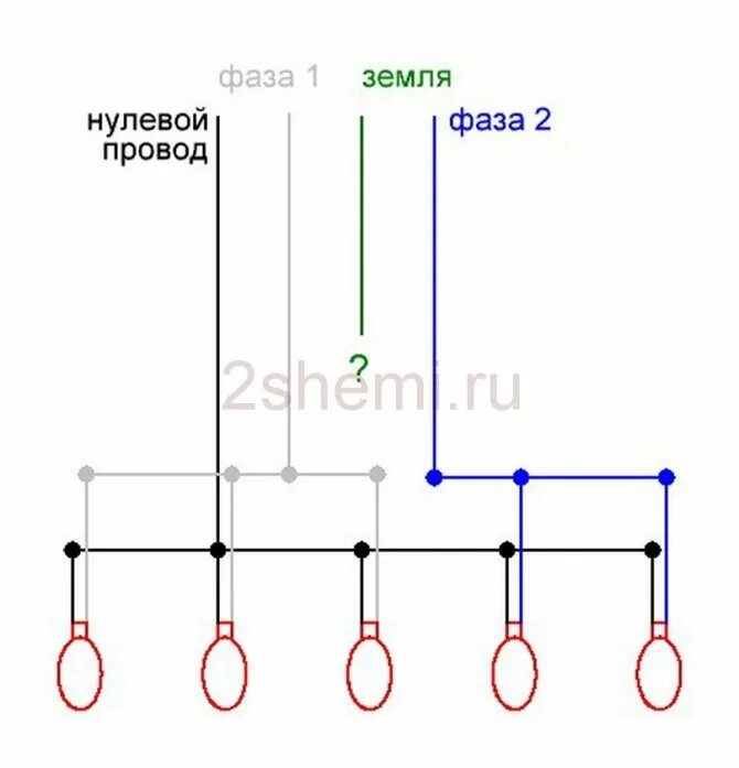 Две фазы три фазы