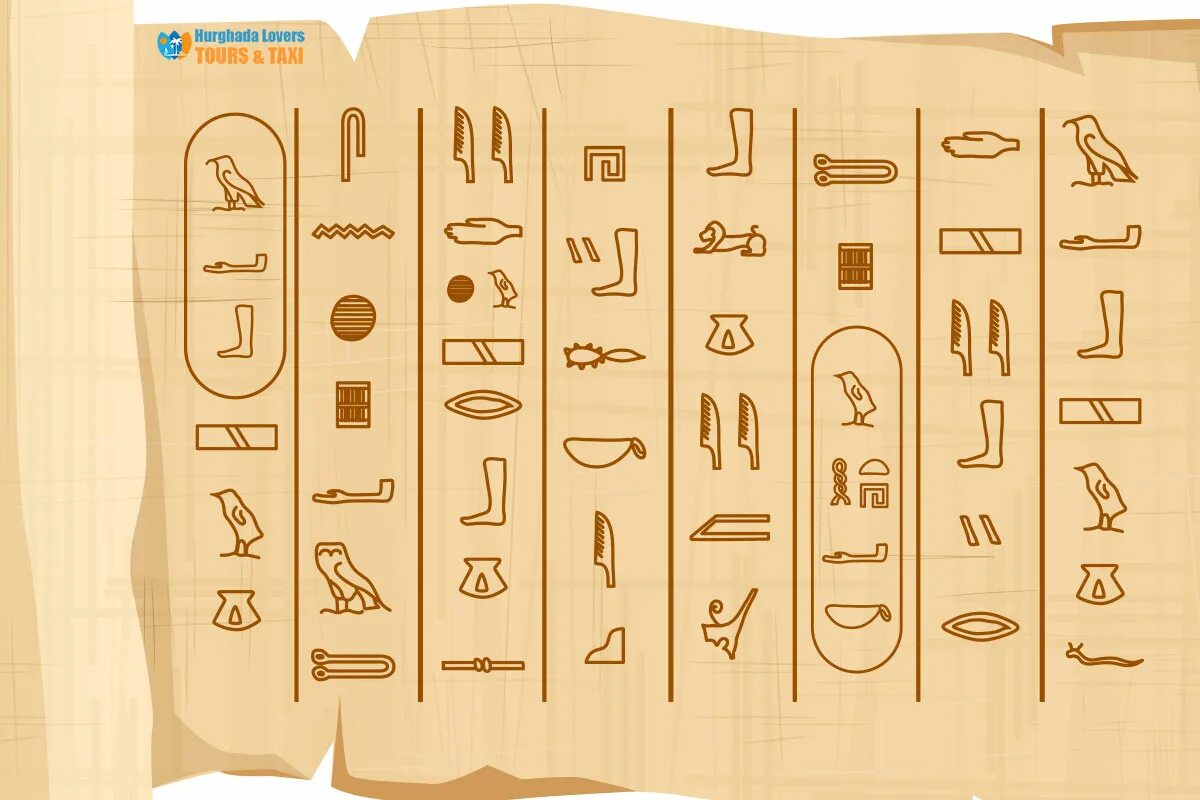 Разгадать иероглифы. Древний египетские иероглифы. 700 Иероглифов древнего Египта. Клеопатра на египетских иероглифах. Египетская письменность древнеегипетские иероглифы.