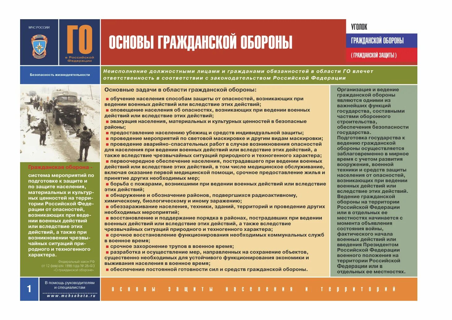 Гражданская информация рф. Основы гражданской обороны. Гражданская оборона плакат. Основы гражданской обороны стенд. Памятка по гражданской обороне.