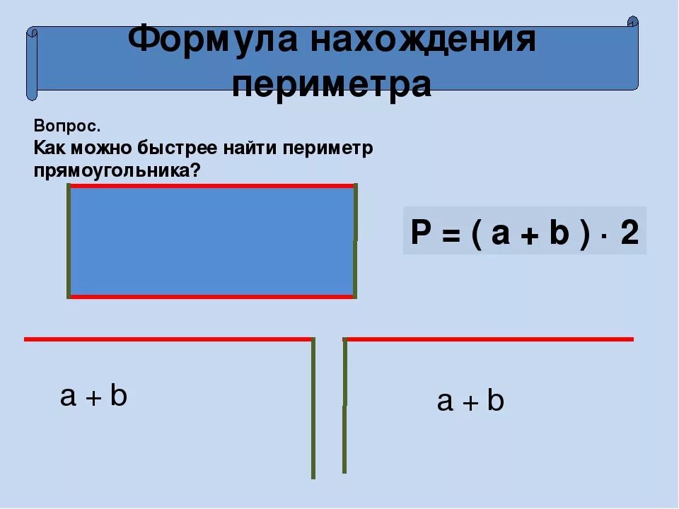 Периметр произвольного прямоугольника. Формула нахождения периметра прямоугольника. три способа нахождения периметра 2 класс. формула периметра прямоугольника 2 класс по математике. формулы нахождения периметра прямоугольника 2 класс.