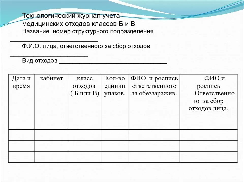 Журнал учета отходов б. Ведение технологического журнала отходов класса б. Технологический журнал учета медицинских отходов класса б. Форма технологического журнала учета медицинских отходов класса б. Журнал учета утилизации медицинских отходов.