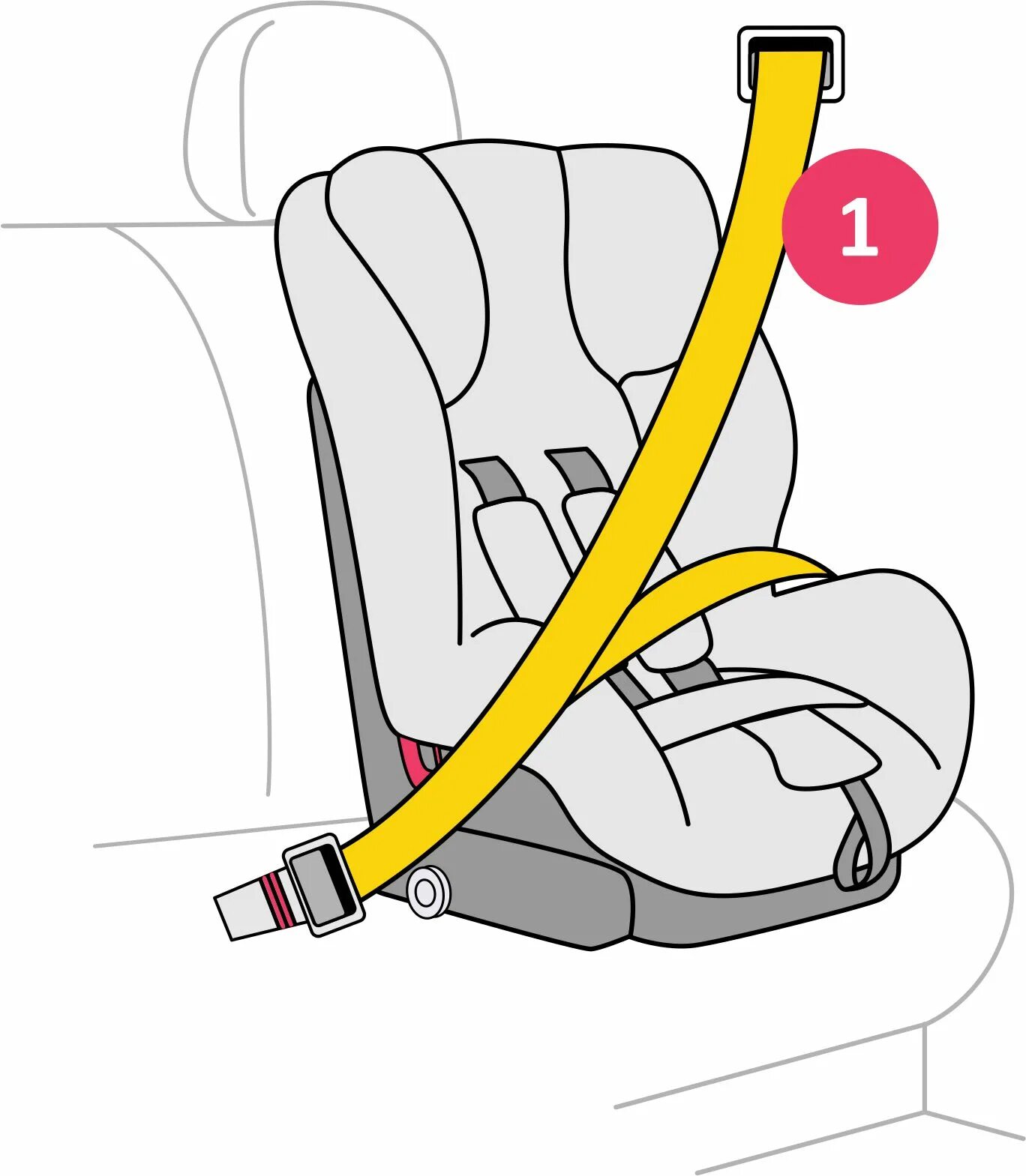 Крепление детского кресла в автомобиле. Двухточечный ремень детское кресло. Крепление детского кресла ремнем. Автолюлька по ходу движения. Как крепится ребенок