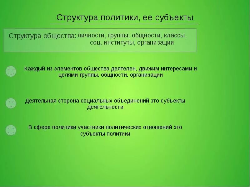 Участники политических отношений обществознание. Политика структура. Структура политики и ее классификация. Структура в политике. Состав политики.