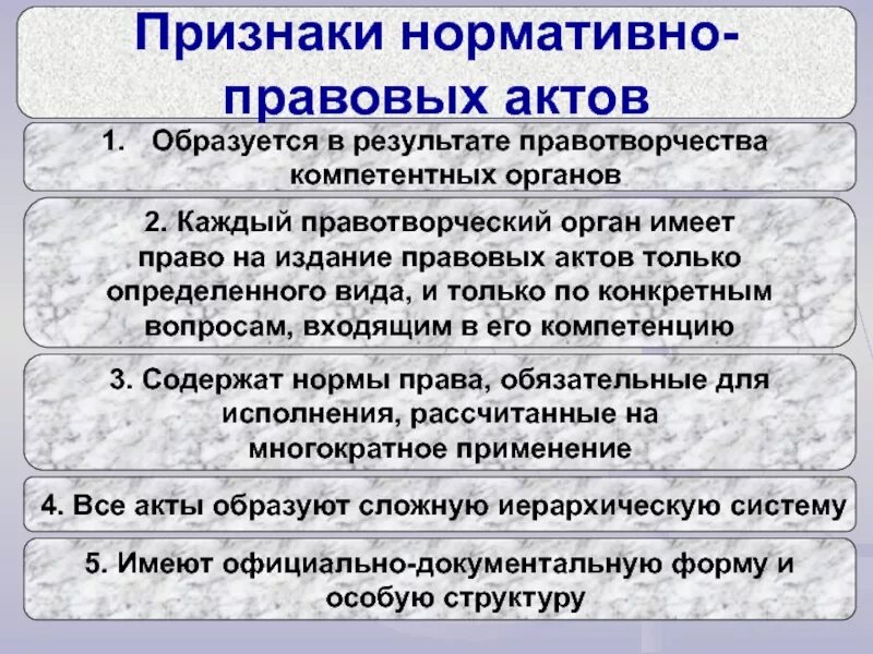 Признаки нормативно-правового акта. Признаки НПА. Признаки нормативного акта. Признаки нормативного правового акти.