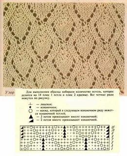 Схем вязания ажурного узора