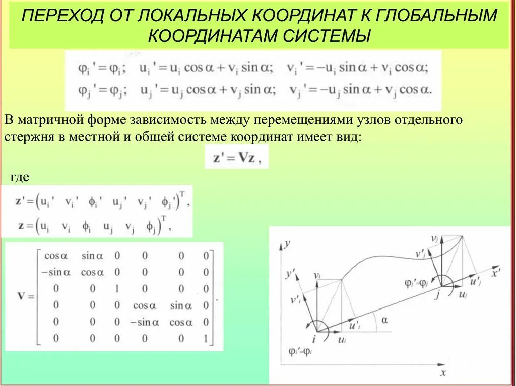 Как переводить координаты. Местная система координат. преобразование локальных координат в мировые. локальные координаты. элементы местной системы координат.