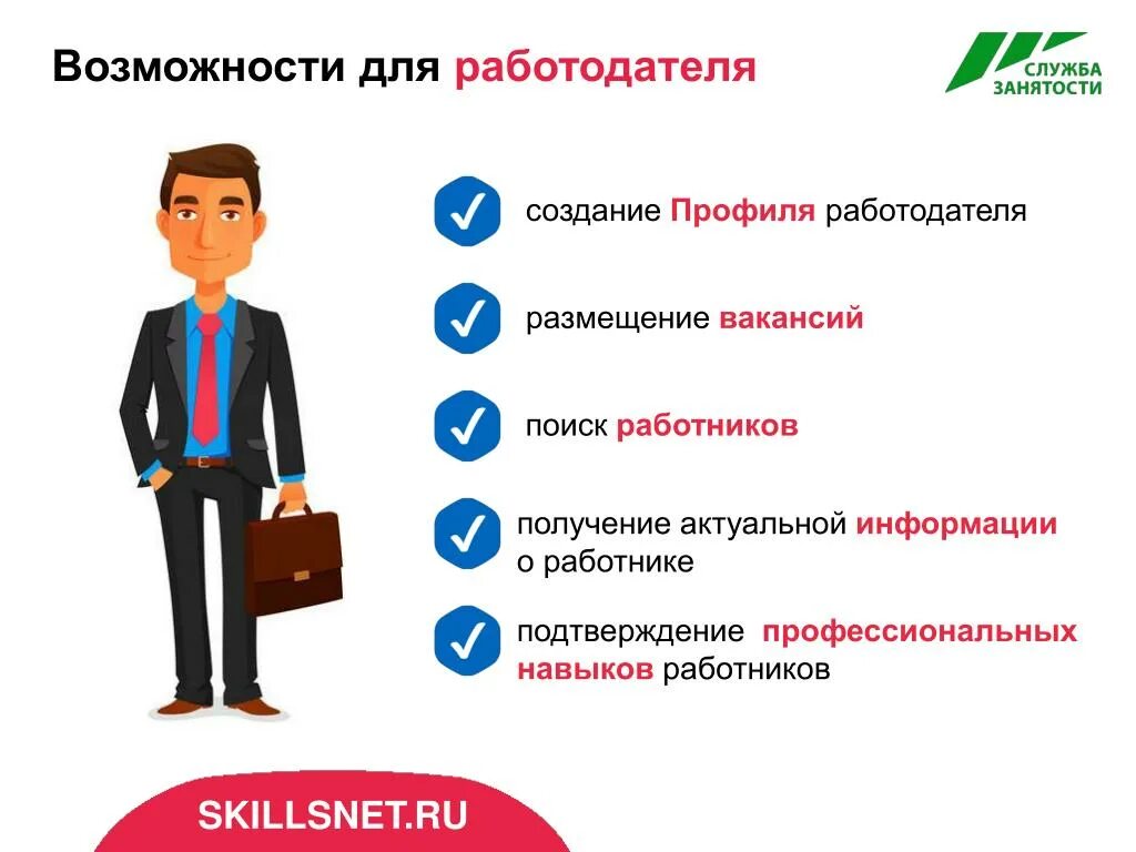 Сайты поиска работы для работодателей. Разместить вакансию. Поиск вакансий. Информация о вакансиях. Создать картинку вакансия.