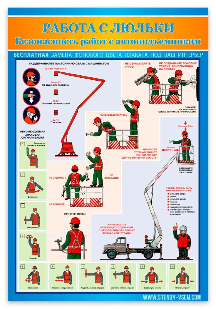 Знаковая сигнализация люльки подъемника. Инструкция техники безопасности люльки. Работа с люльки плакат. Безопасность рабочего люльки.