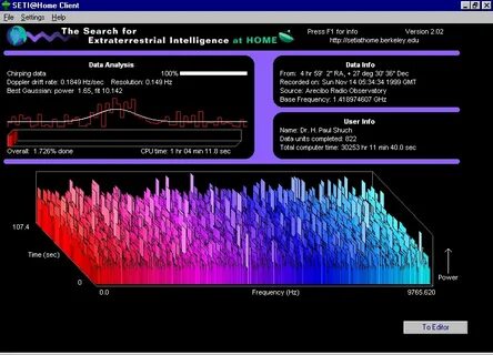 Seti programme