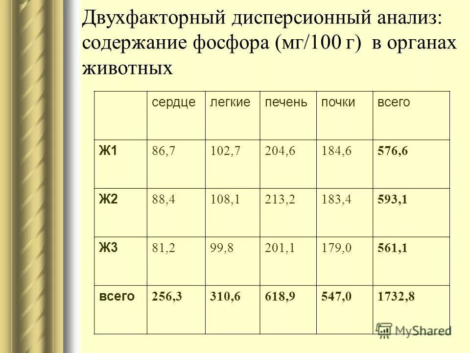 Содержание фосфора в стали