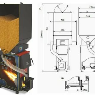 Котел куппер газовая горелка