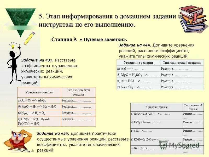 Информирование присутствующих. Этап информации о домашнем задании. Частота передачи вич от матери ребенку при грудном вскармливании:. Образовательная задача этапа домашнее задание. Грудное вскармливание при вич.