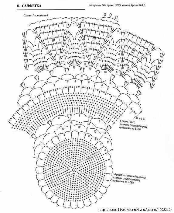 Вязаная ажурная шляпка крючком схема. Вязаные летние шляпки крючком со схемами для женщин. Вязание летних шляпок крючком со схемами для женщин. Схема вязания крючком летней шляпки с полями. Схемы летних шляп