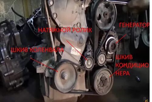 Рено логан установка кондиционера и гур. Рено логан 8кл ремень генератора. логан 1.6 ремень привод агрегатов. замена ремня генератора рено логан 1.6.
