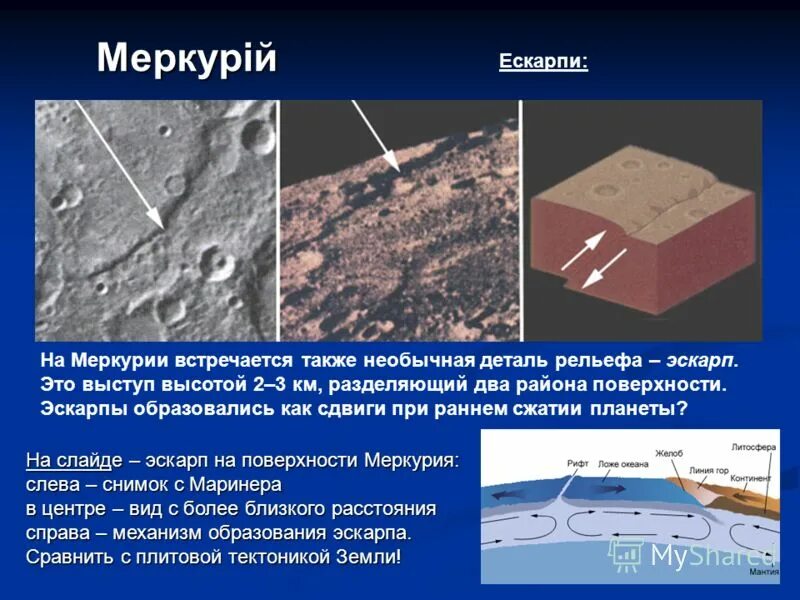 Меркурий по строению рельефу. Меркурий эскарпы. рельеф меркурия. меркурий характеристика рельефа. рельеф поверхности меркурия.