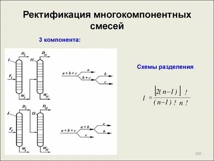 Разделение 3