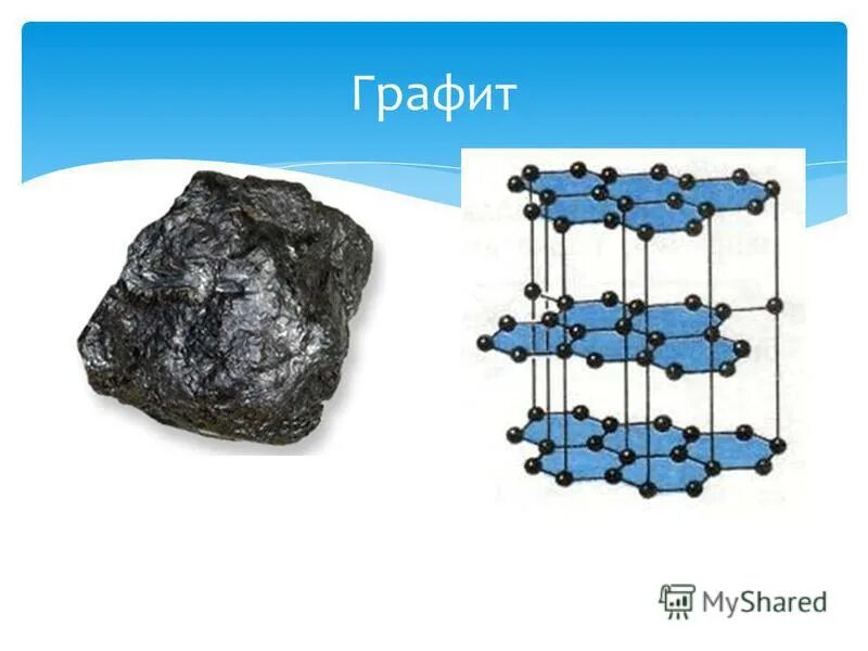 кристаллический бор. аморфные модификации. крахмал целлюлоза аллотропные модификации. аллотропные модификации кремния. аморфные модификации.