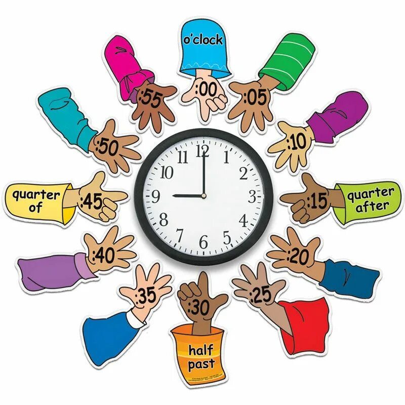 Pass the time. Around the clock. around the clock идиома. вывеска around the clock. часы inscription игра.