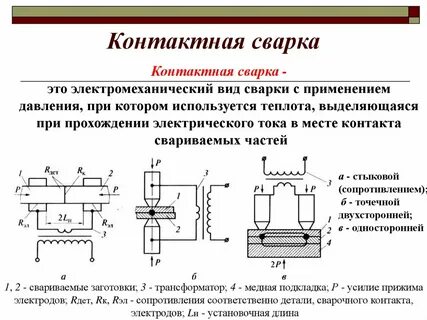 Контактный способ сварки