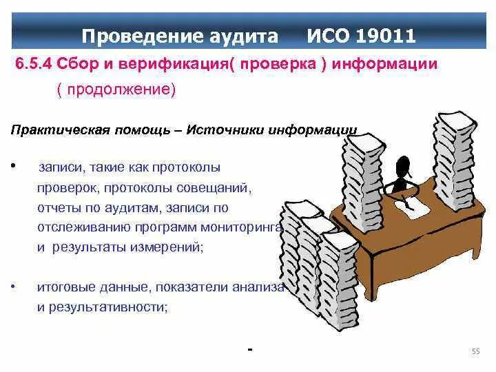 Записи аудита. Требования к аудиту. Аудит ISO. Источники информации для проведения внутреннего аудита. Аудит по качеству.