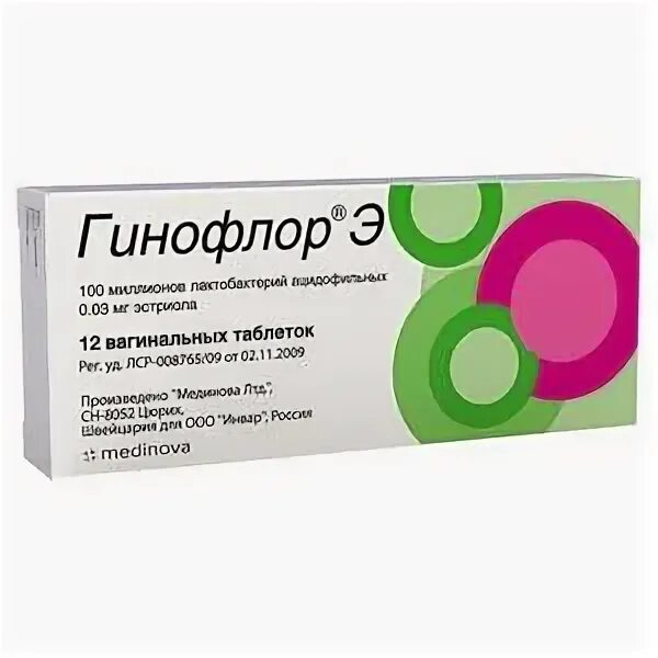 Гинофлор после. Гинофлор после