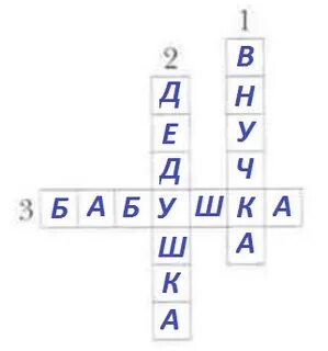 Ноев сын сканворд 3