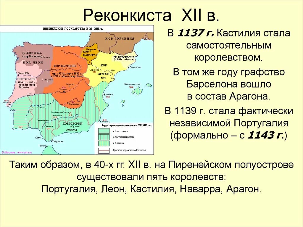 Слова связанные с реконкистой