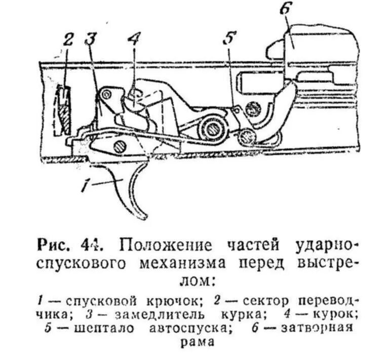 Ударный механизм предназначен для. Ударно-спусковой механизм ак-74. ударно спусковой механизм ак 74м. части ударно-спускового механизма ак 74.