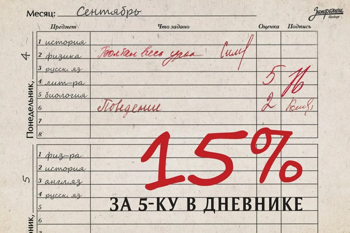 Дневник с оценками. Пятерка оценка в дневнике. Отметка 5 в дневнике. Четверка оценка в дневнике.