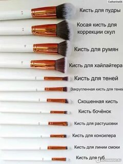 Точная кисть